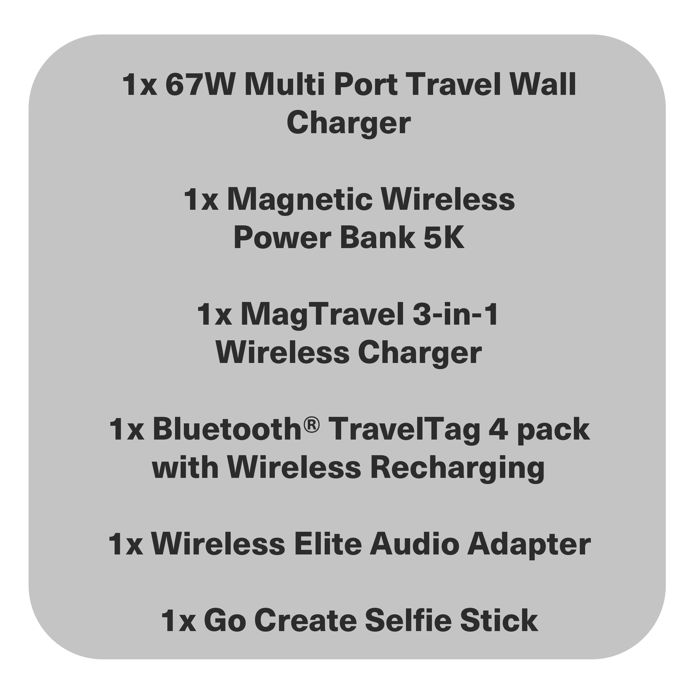 Premium Travel Bundle - Cygnett (AU)