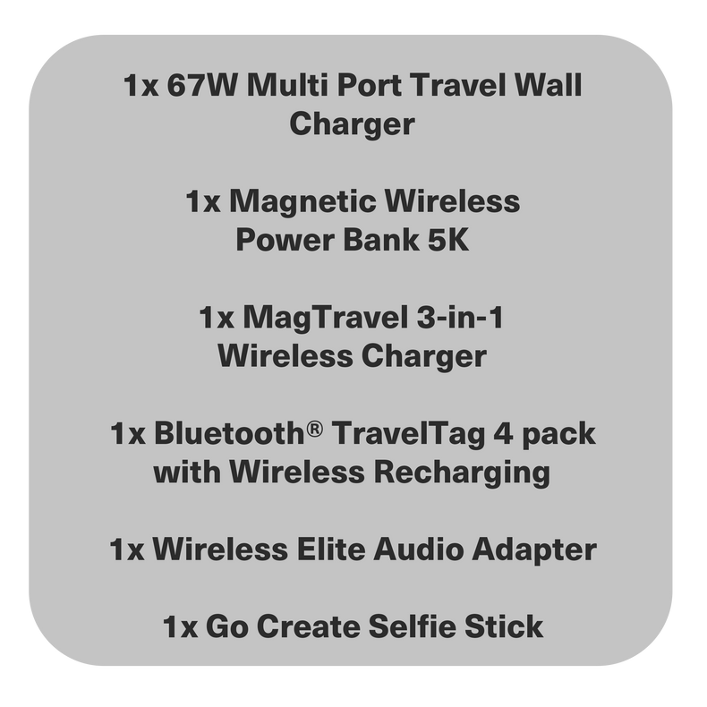 Premium Travel Bundle - Cygnett (AU)