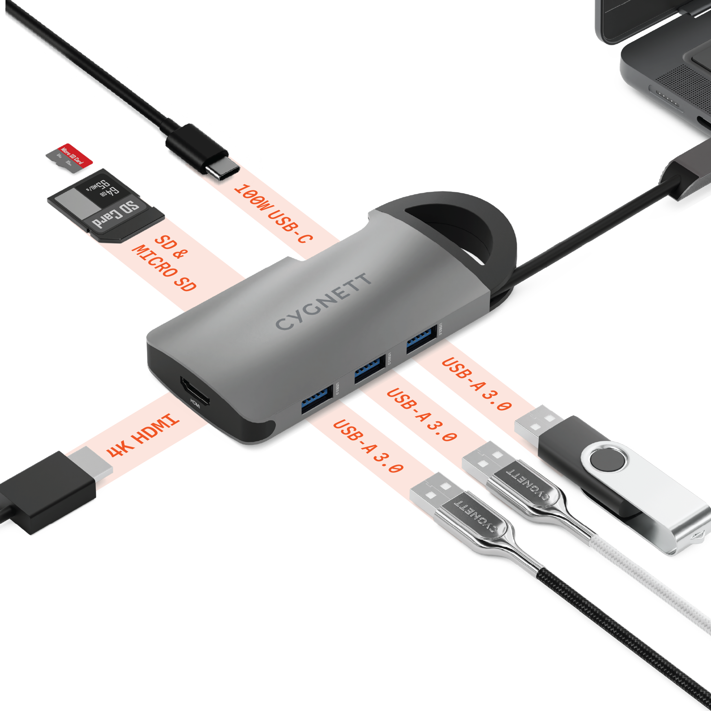 7-in-1 USB-C Hub (Single HDMI) - Cygnett (AU)