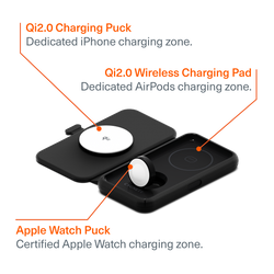 MagTravel 3-in-1 Wireless Charger - Cygnett (AU)