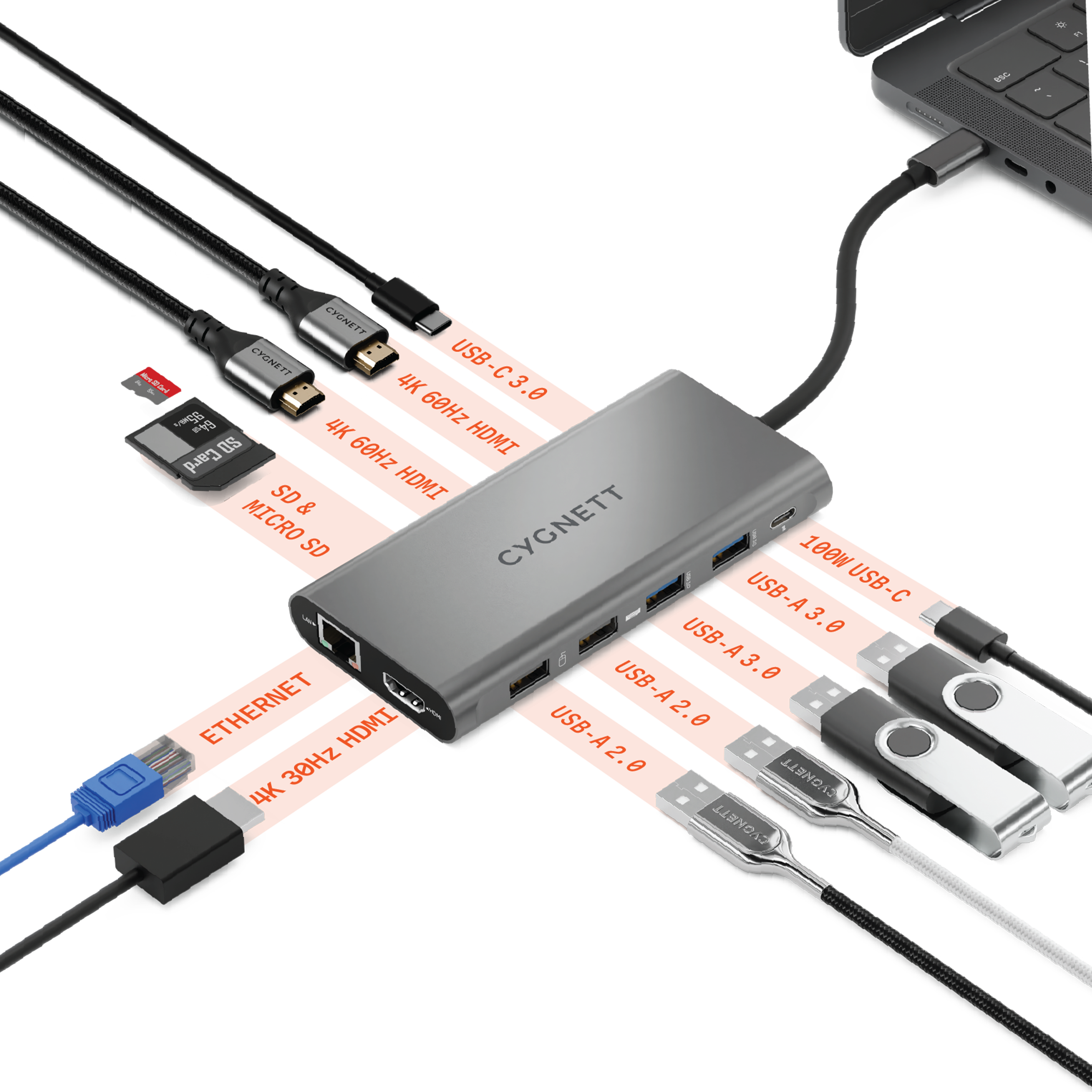 12-in-1 USB-C Hub (Triple HDMI) - Cygnett (AU)