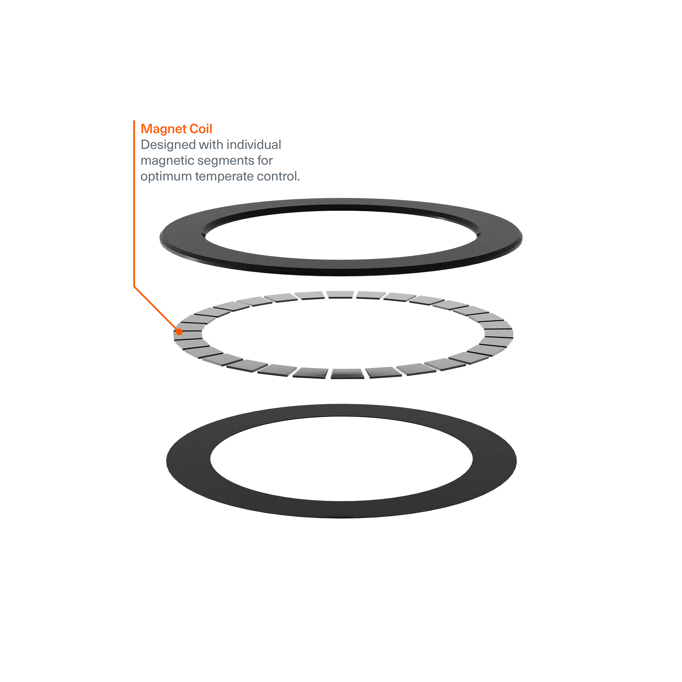 Magnetic Ring Single Pack - Cygnett (AU)