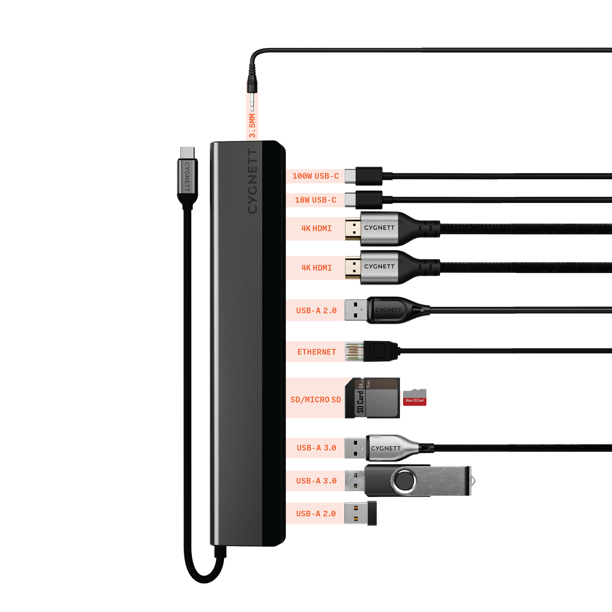 12-in-1 USB-C Hub (Dual HDMI) - Cygnett (AU)