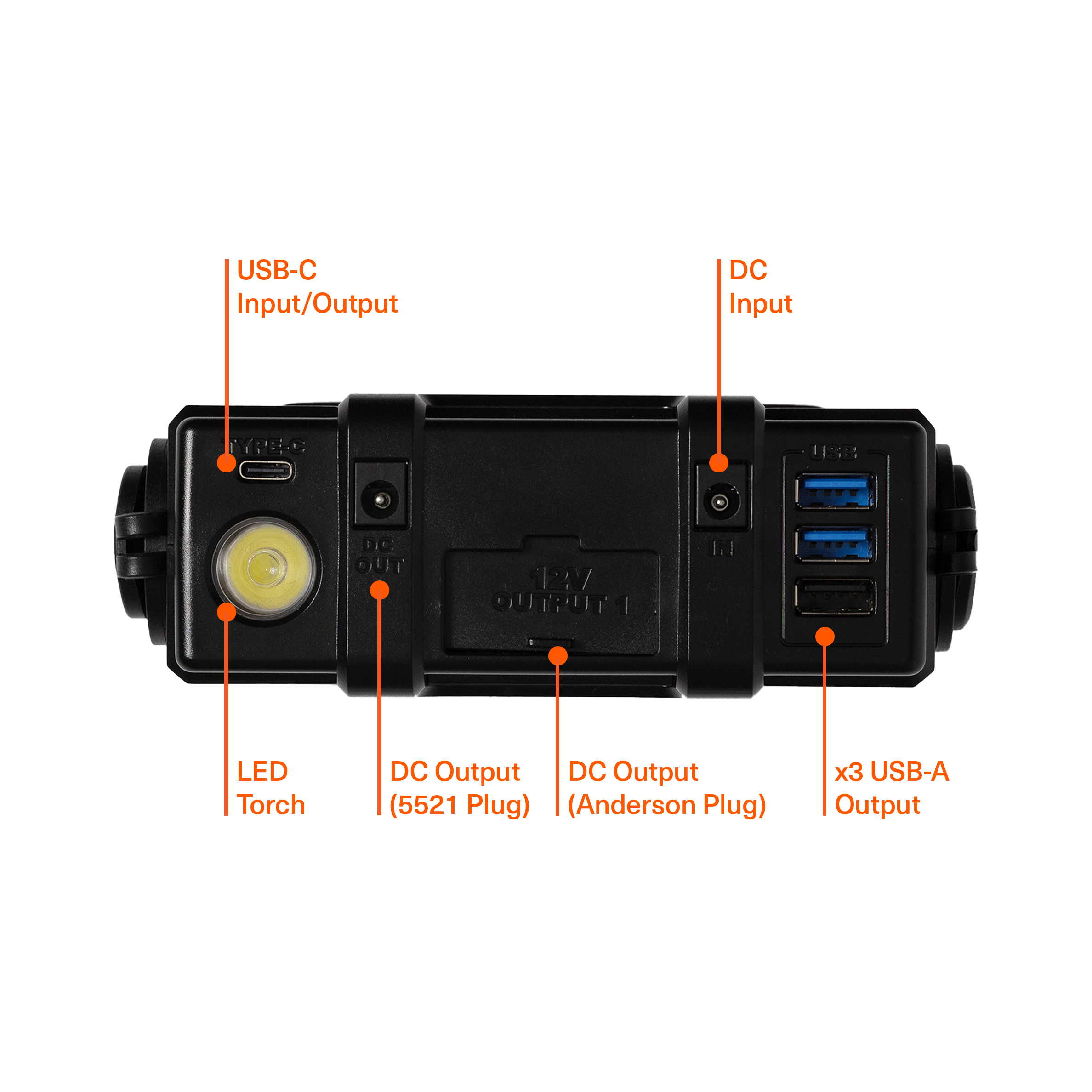 192WH DC Power Pack - Cygnett (AU)