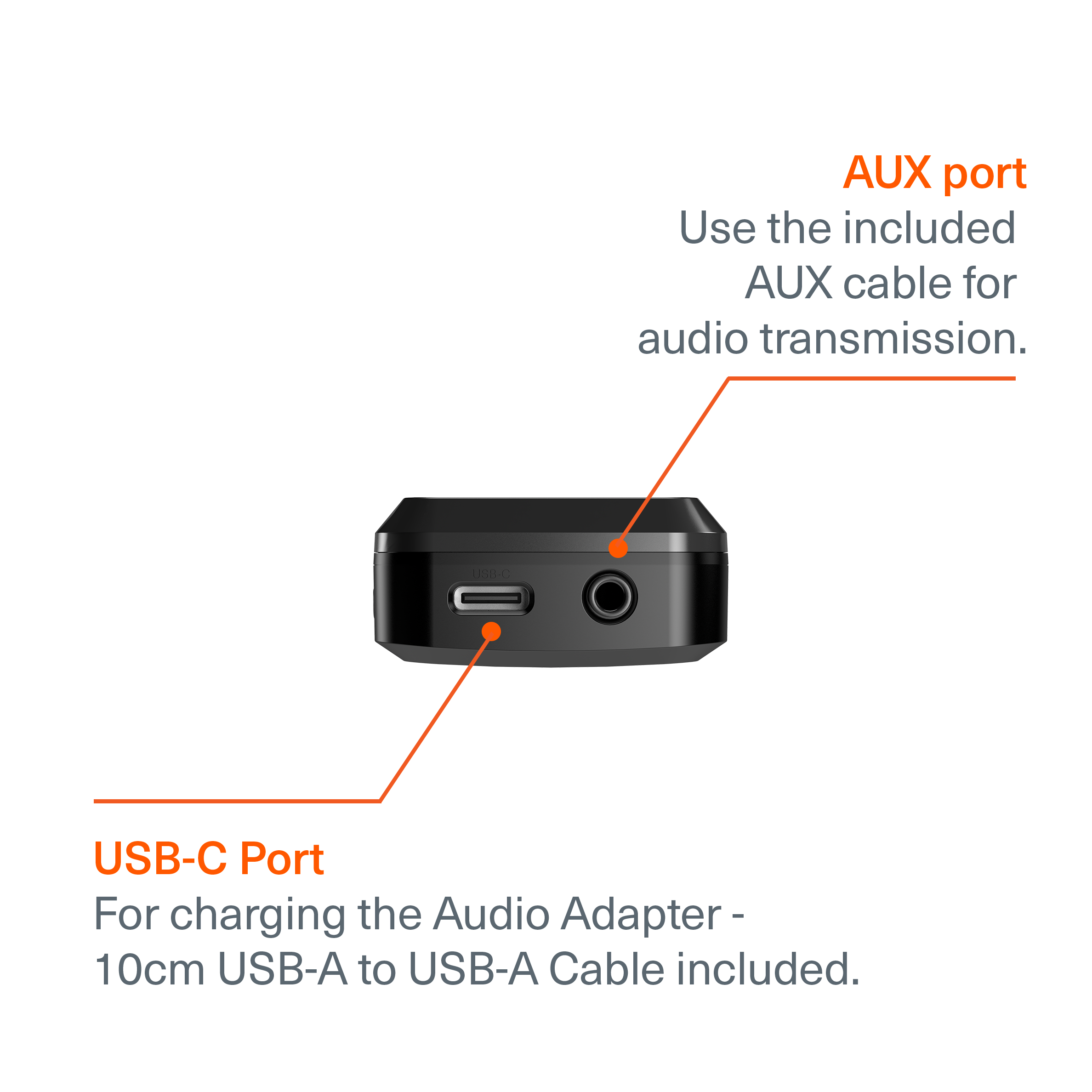 Wireless Elite Audio Adapter - Cygnett (AU)