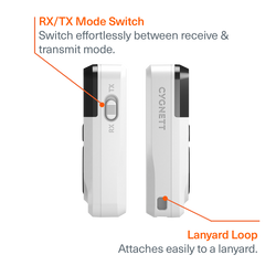 Wireless Elite Audio Adapter - Cygnett (AU)